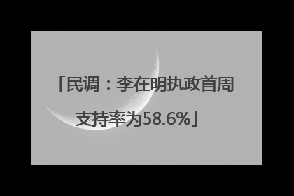 民调：李在明执政首周支持率为58.6%